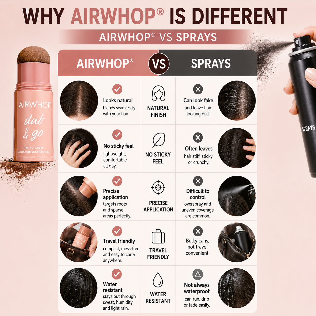 Airwhop® 10-Second Hair Concealer  Cover Grays • Fill Thin Areas • Perfect Your Hairline